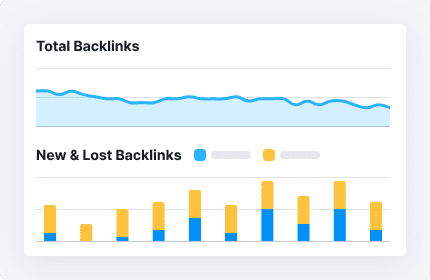 Semrush Example of Backlink Tracking