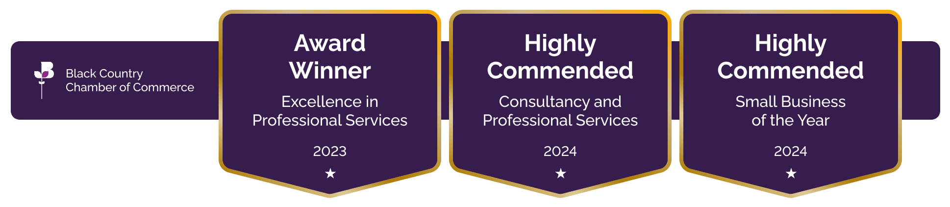 Black Country Chamber of Commerce Award Winners, VOiD Applications