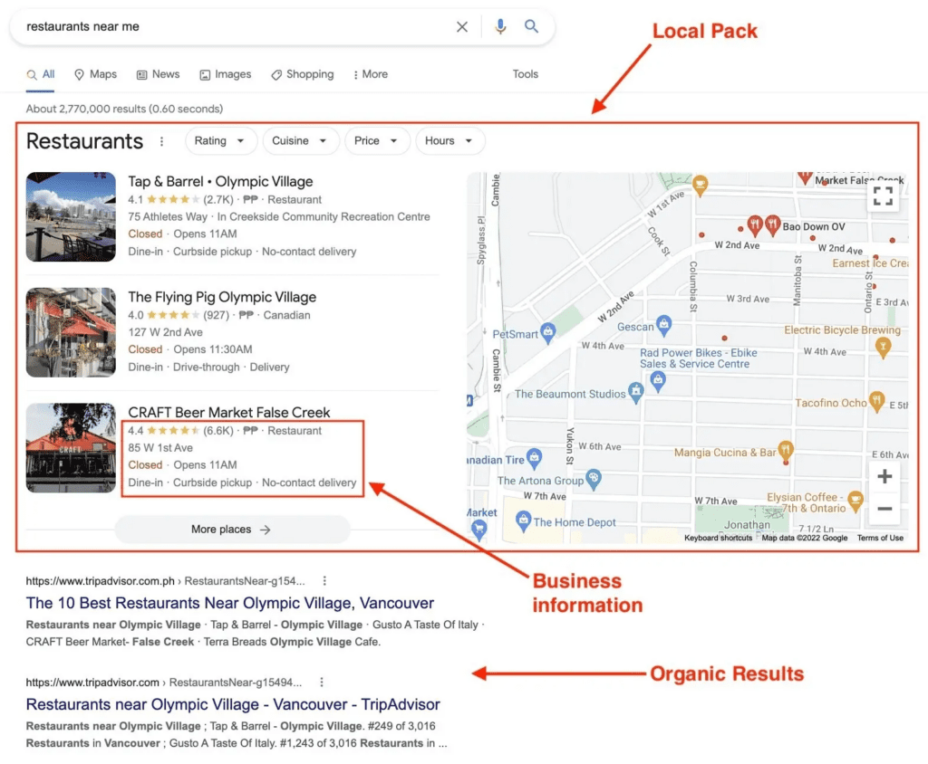 This example from Semrush shows optimised search results for local restaurants